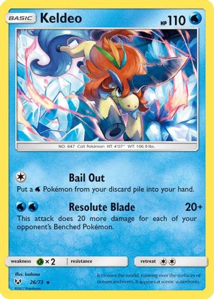 Keldeo (SLG-026) (Holofoil)