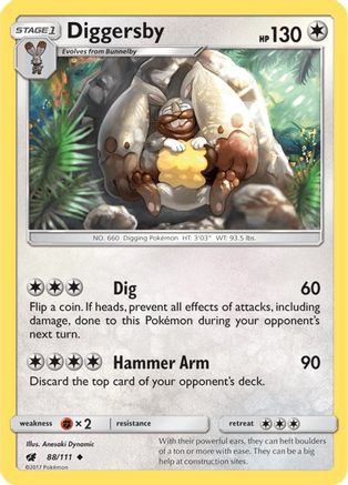 Diggersby (CIN-088)