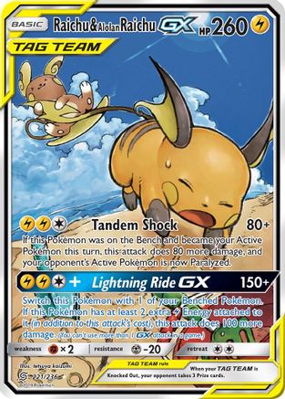 Raichu & Alolan Raichu GX (Alternate Full Art) (UNM-) (Holofoil)