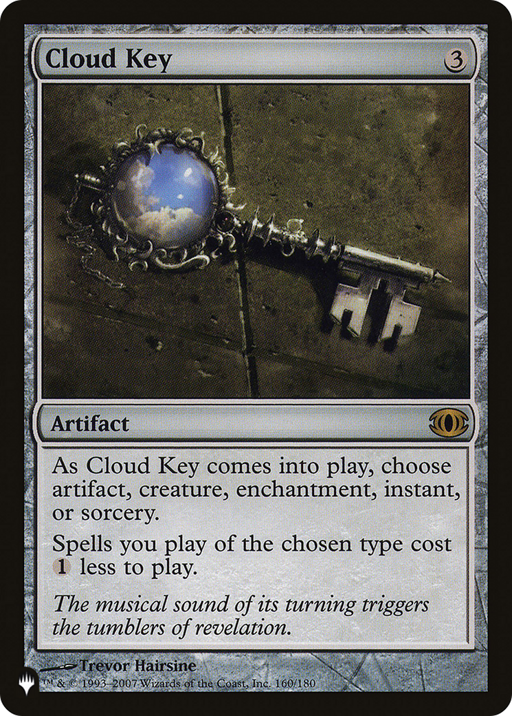 Cloud Key (LIST-FUT-160)
