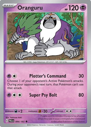 Oranguru (PAL-094)