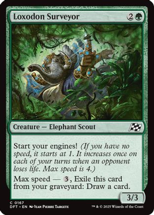 Loxodon Surveyor (DFT-167) (Foil)