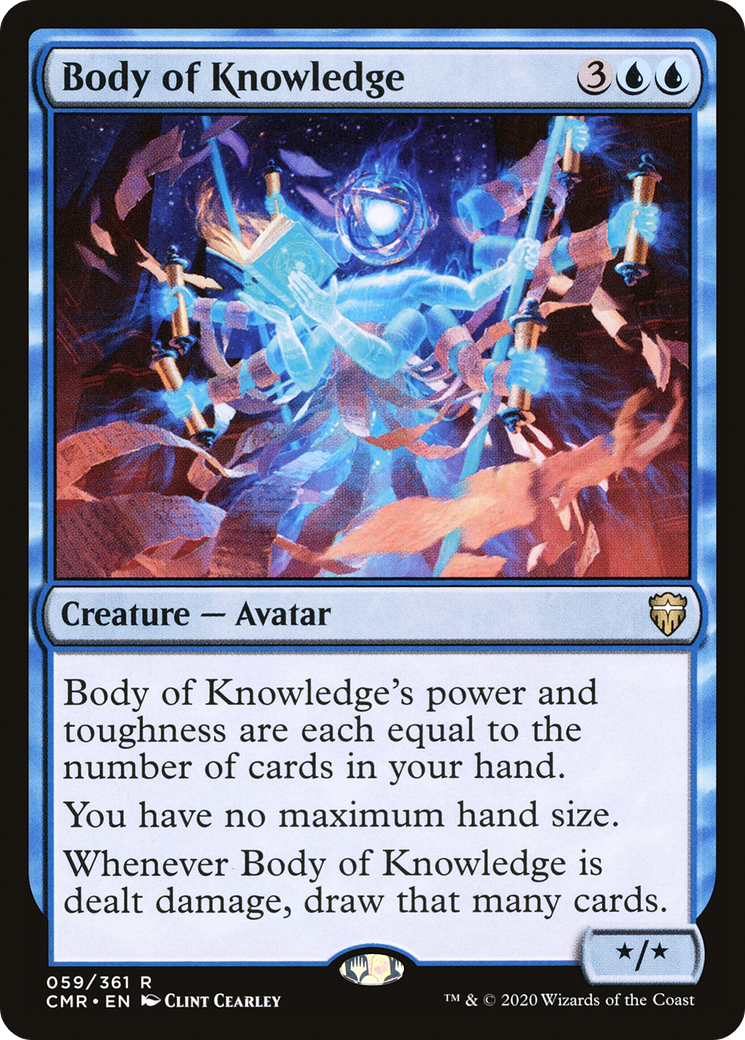 Body of Knowledge (CMR-059)