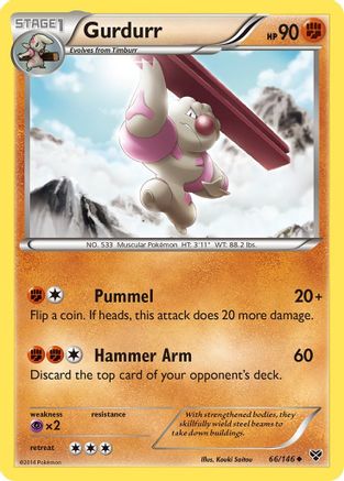 Gurdurr (XY-)