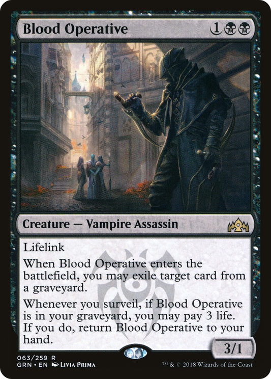 Blood Operative (GRN-063)
