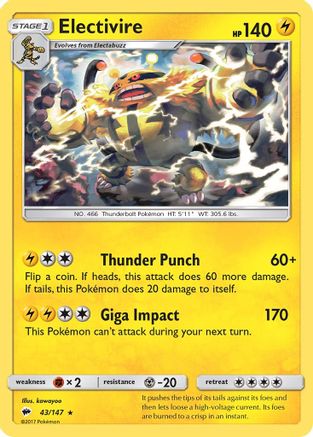 Electivire (BUS-043) (Reverse Holofoil)