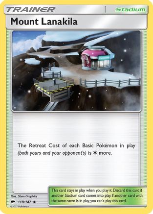 Mount Lanakila (BUS-118) (Reverse Holofoil)
