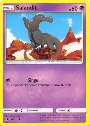 Salandit (CIN-046)