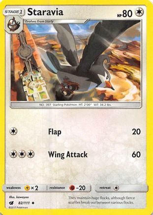 Staravia (CIN-)