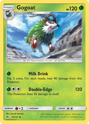 Gogoat (FLI-010)