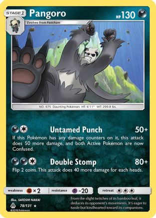 Pangoro (FLI-078)