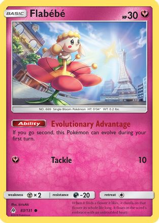 Flabebe (83) (FLI-083)