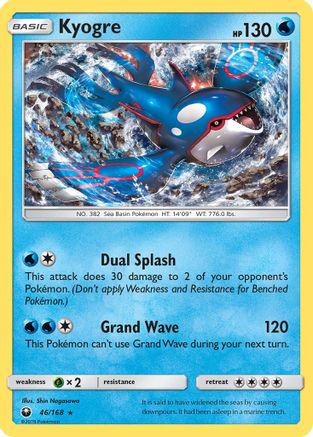 Kyogre (CES-046) (Holofoil)