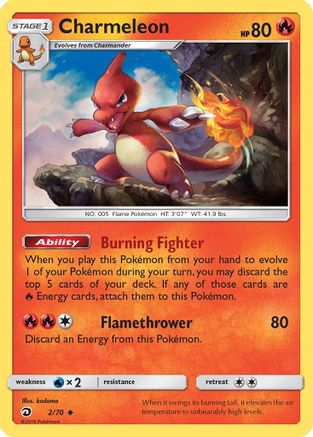 Charmeleon (DRM-002)