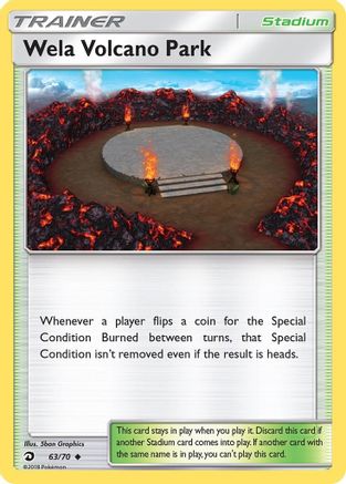 Wela Volcano Park (DRM-063) (Reverse Holofoil)