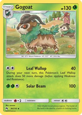 Gogoat (LOT-036)