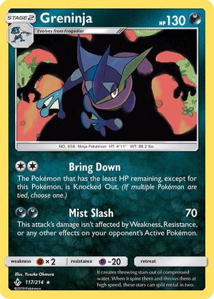 Greninja (UNB-117) (Holofoil)