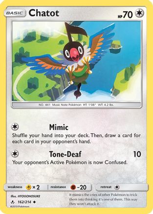 Chatot (UNB-)