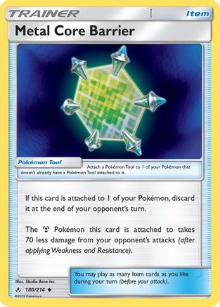 Metal Core Barrier (UNB-180)