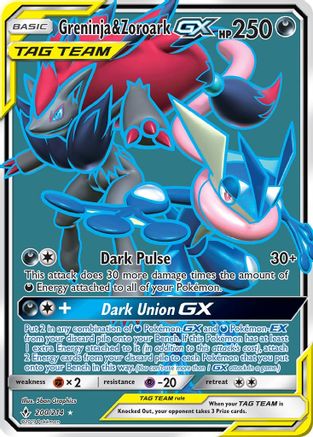 Greninja & Zoroark GX (200) (Full Art) (UNB-200) (Holofoil)