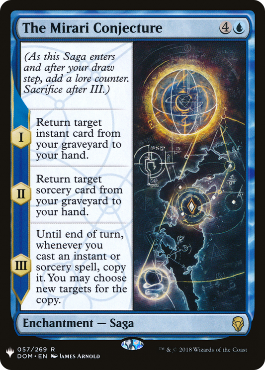The Mirari Conjecture (LIST-DOM-57)