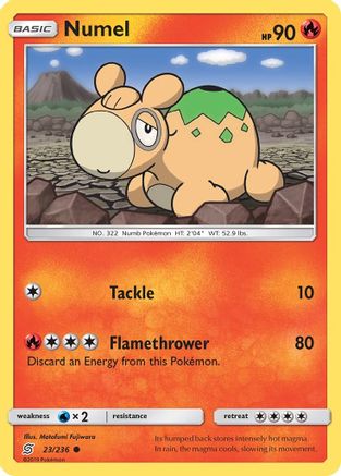 Numel (UNM-023) (Reverse Holofoil)