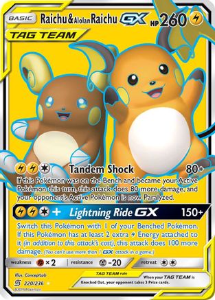Raichu & Alolan Raichu GX (Full Art) (UNM-) (Holofoil)