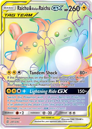Raichu & Alolan Raichu GX (Secret) (UNM-) (Holofoil)