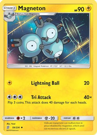 Magneton (UNM-)