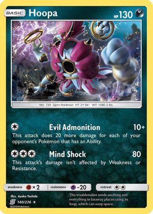 Hoopa (UNM-) (Holofoil)