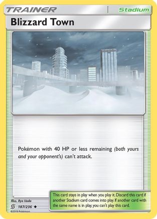 Blizzard Town (UNM-)