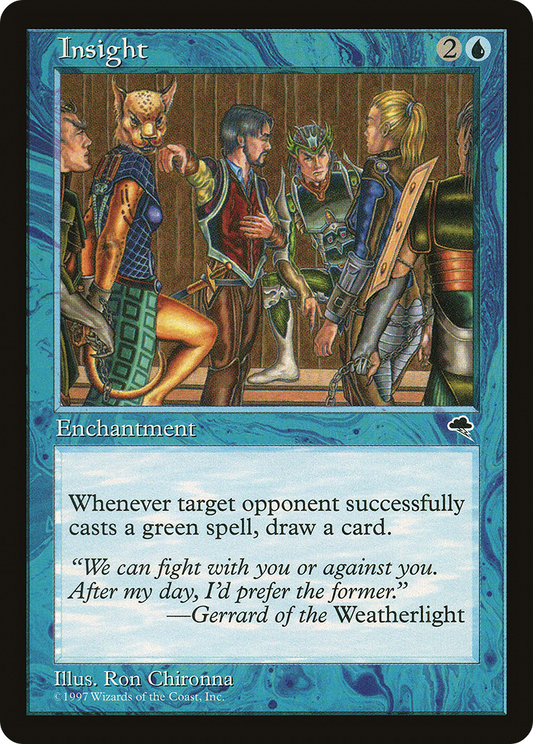Insight (TMP-068)