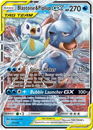 Blastoise & Piplup GX (CEC-038) (Holofoil)
