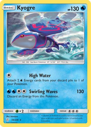 Kyogre (CEC-053) (Reverse Holofoil)