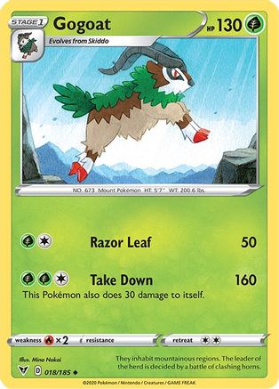 Gogoat (VIV-018)
