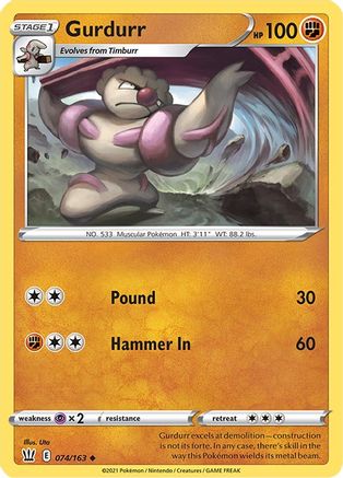 Gurdurr (BST-074)