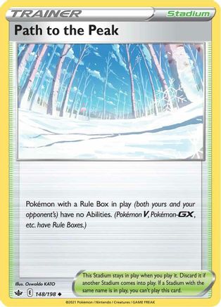 Path to the Peak (CRE-148) (Reverse Holofoil)