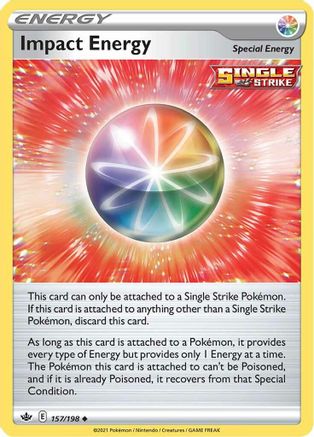 Impact Energy (CRE-157)
