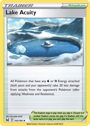 Lake Acuity (LOR-160) (Reverse Holofoil)