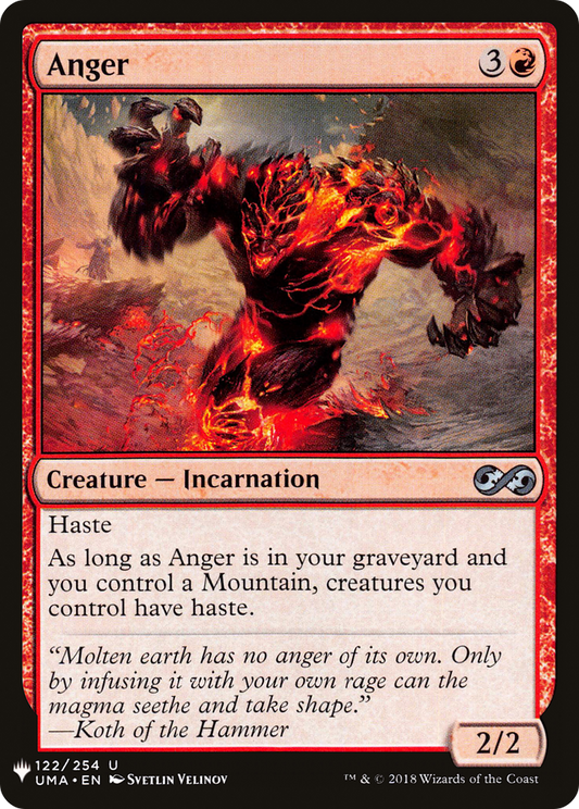 Anger (LIST-UMA-122)