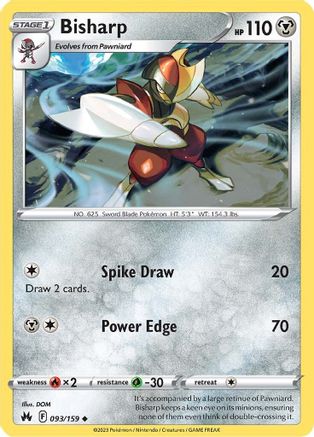 Bisharp (CRZ-093)