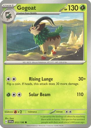Gogoat (SVI-012)