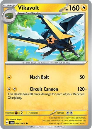 Vikavolt (TEF-056)