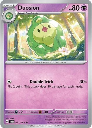 Duosion (TEF-071)