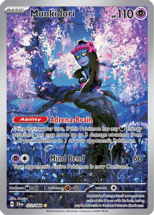 Munkidori (SFA-072) (Holofoil)