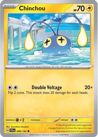 Chinchou (SCR-048)