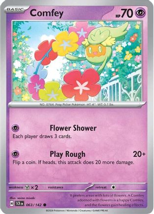Comfey (SCR-063)