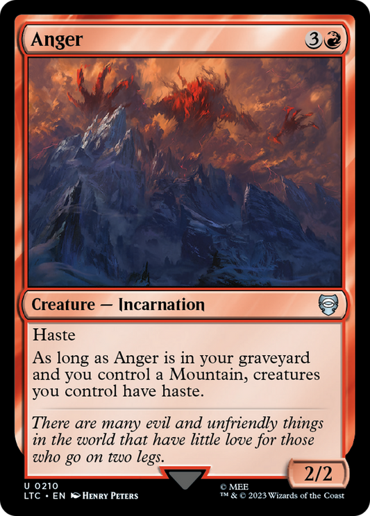 Anger (LTC-210)