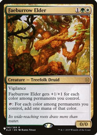 Faeburrow Elder (PLST-ELD-190)