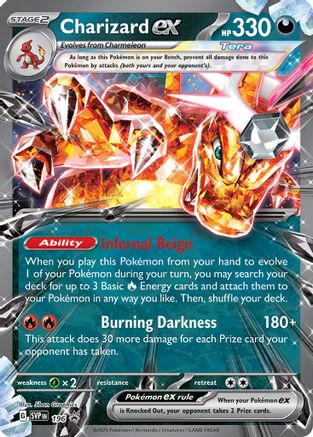 Charizard ex (SVP-196) (Holofoil)